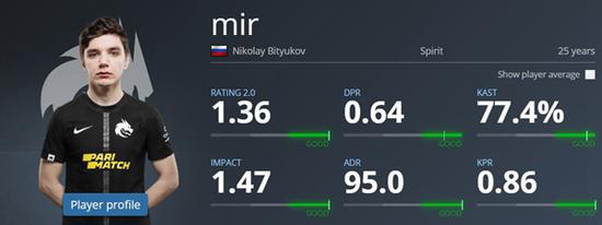 沙特为何成为电竞世界杯和电竞奥运会的举办地