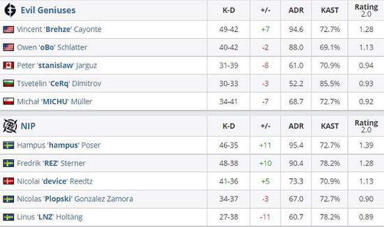 驻沙特大使常华与沙特电竞协会主席深入交流