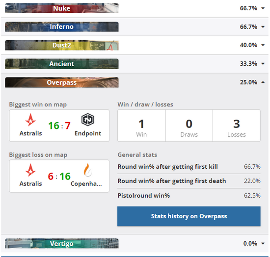 通过永劫无间游戏测试你的MBTI性格类型